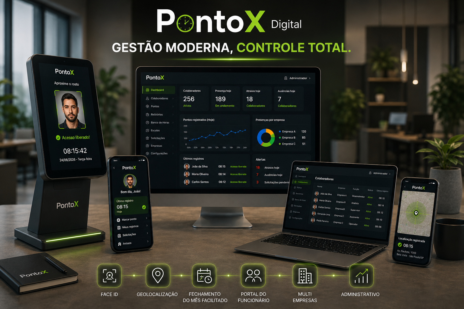 PontoX - controle de ponto inteligente com Face ID e geolocalizacao