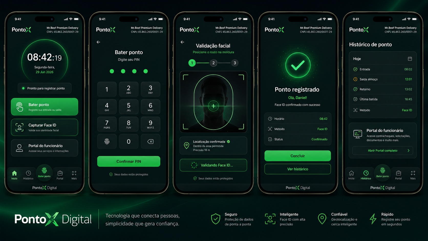 PontoX painel mobile